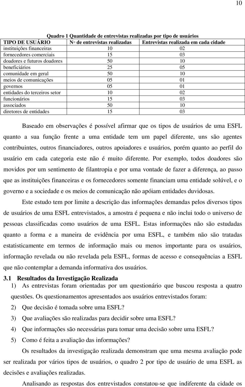 associados 50 10 diretores de entidades 15 03 Baseado em observações é possível afirmar que os tipos de usuários de uma ESFL quanto a sua função frente a uma entidade tem um papel diferente, uns são