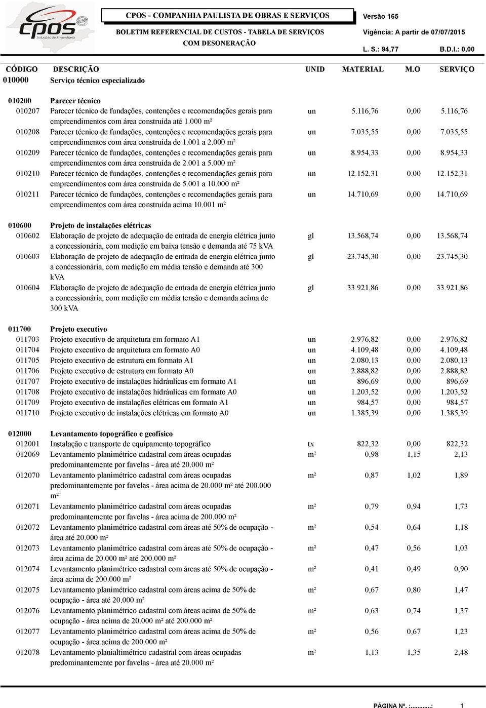 000 ² 010209 Parecer técnico de fdações, contenções e recoendações gerais para epreendientos co área construída de 2.001 a 5.