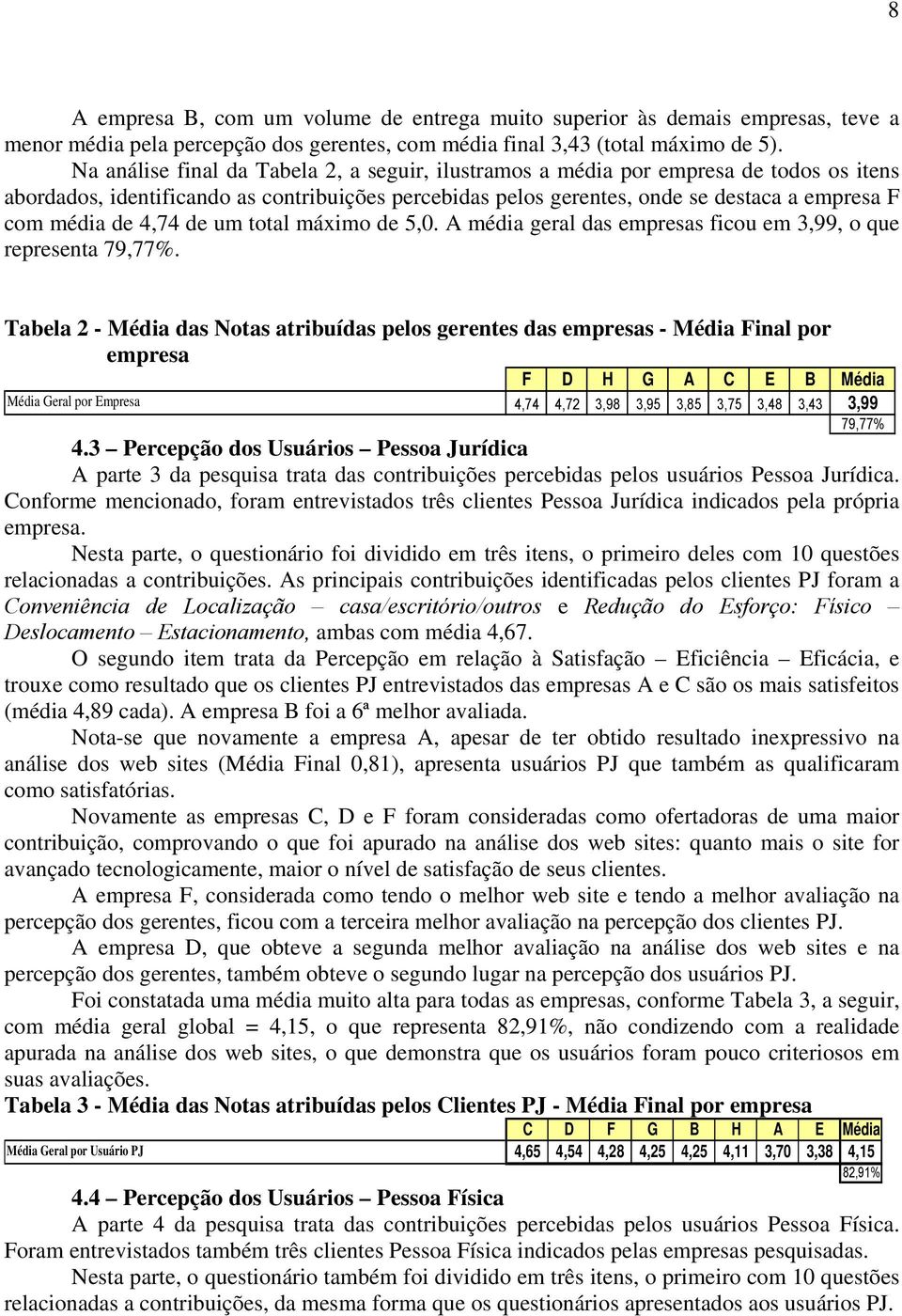 4,74 de um total máximo de 5,0. A média geral das empresas ficou em 3,99, o que representa 79,77%.