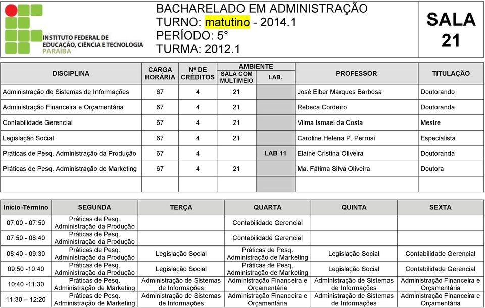 Mestre Legislação Social 67 4 21 Caroline Helena P. Perrusi Especialista da Produção 67 4 LAB 11 Elaine Cristina Oliveira Doutoranda 67 4 21 Ma.