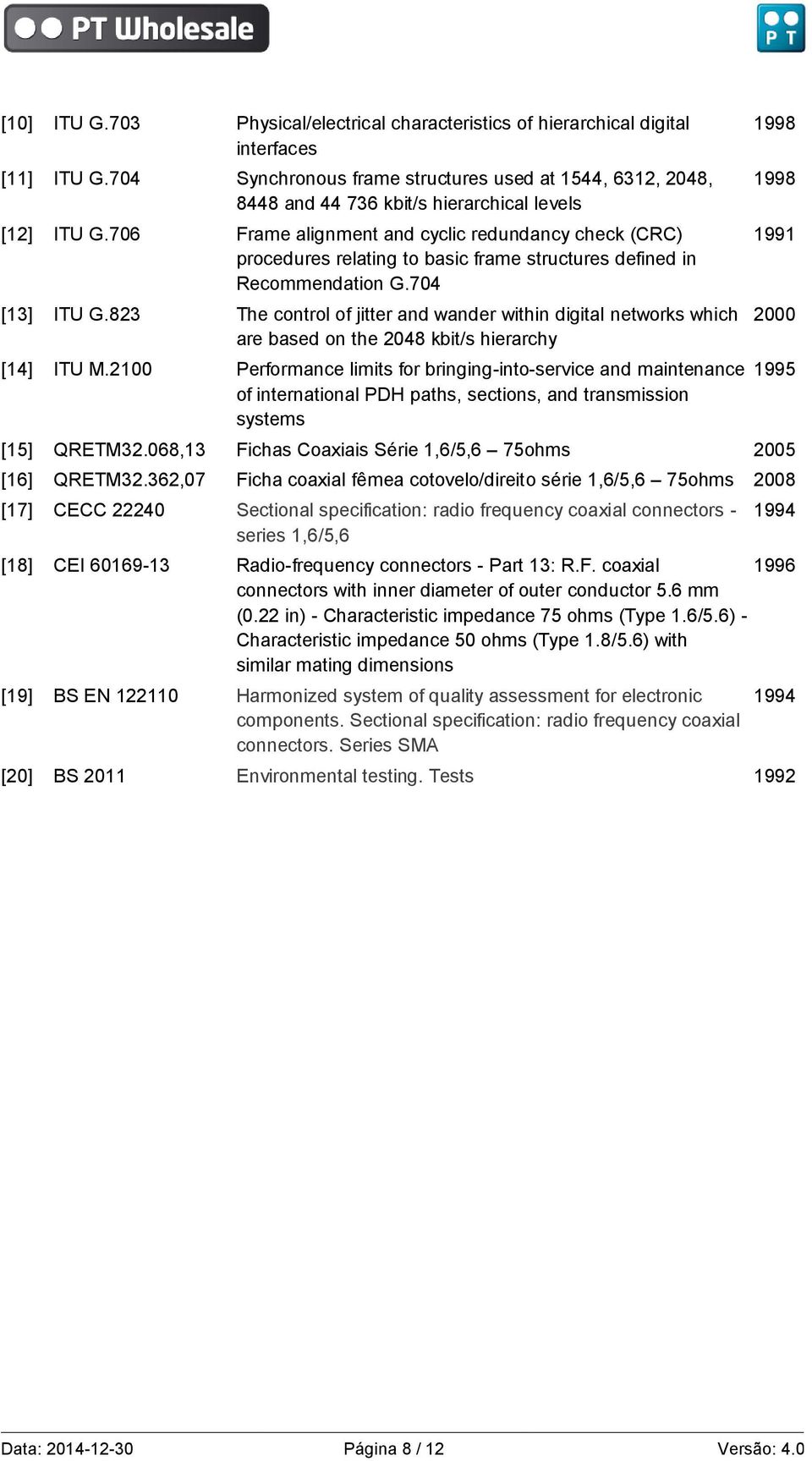 706 Frame alignment and cyclic redundancy check (CRC) procedures relating to basic frame structures defined in Recommendation G.704 [13] ITU G.