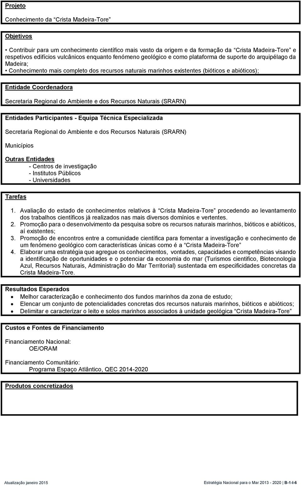 Secretaria Regional do Ambiente e dos Recursos Naturais (SRARN) Entidades Participantes - Equipa Técnica Especializada Secretaria Regional do Ambiente e dos Recursos Naturais (SRARN) Municípios