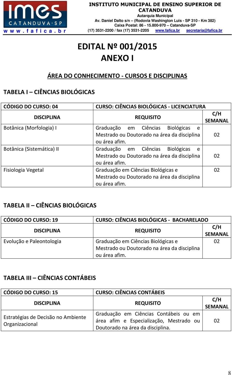 II CIÊNCIAS BIOLÓGICAS CÓDIGO DO CURSO: 19 Evolução e Paleontologia CURSO: CIÊNCIAS BIOLÓGICAS - BACHARELADO Graduação em Ciências Biológicas e ou área TABELA III CIÊNCIAS