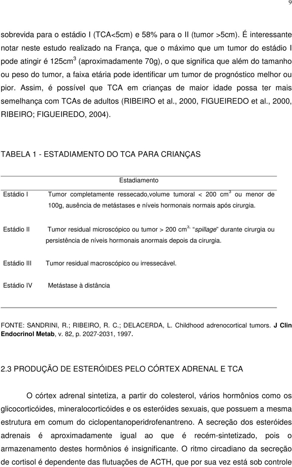 faixa etária pode identificar um tumor de prognóstico melhor ou pior. Assim, é possível que TCA em crianças de maior idade possa ter mais semelhança com TCAs de adultos (RIBEIRO et al.