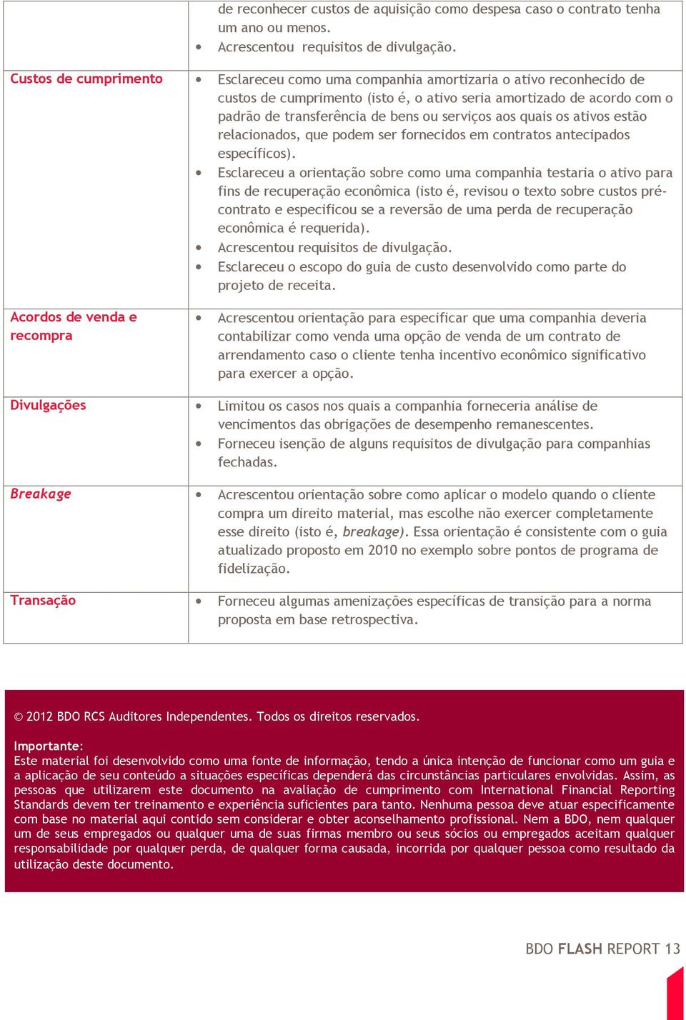 serviços aos quais os ativos estão relacionados, que podem ser fornecidos em contratos antecipados específicos).