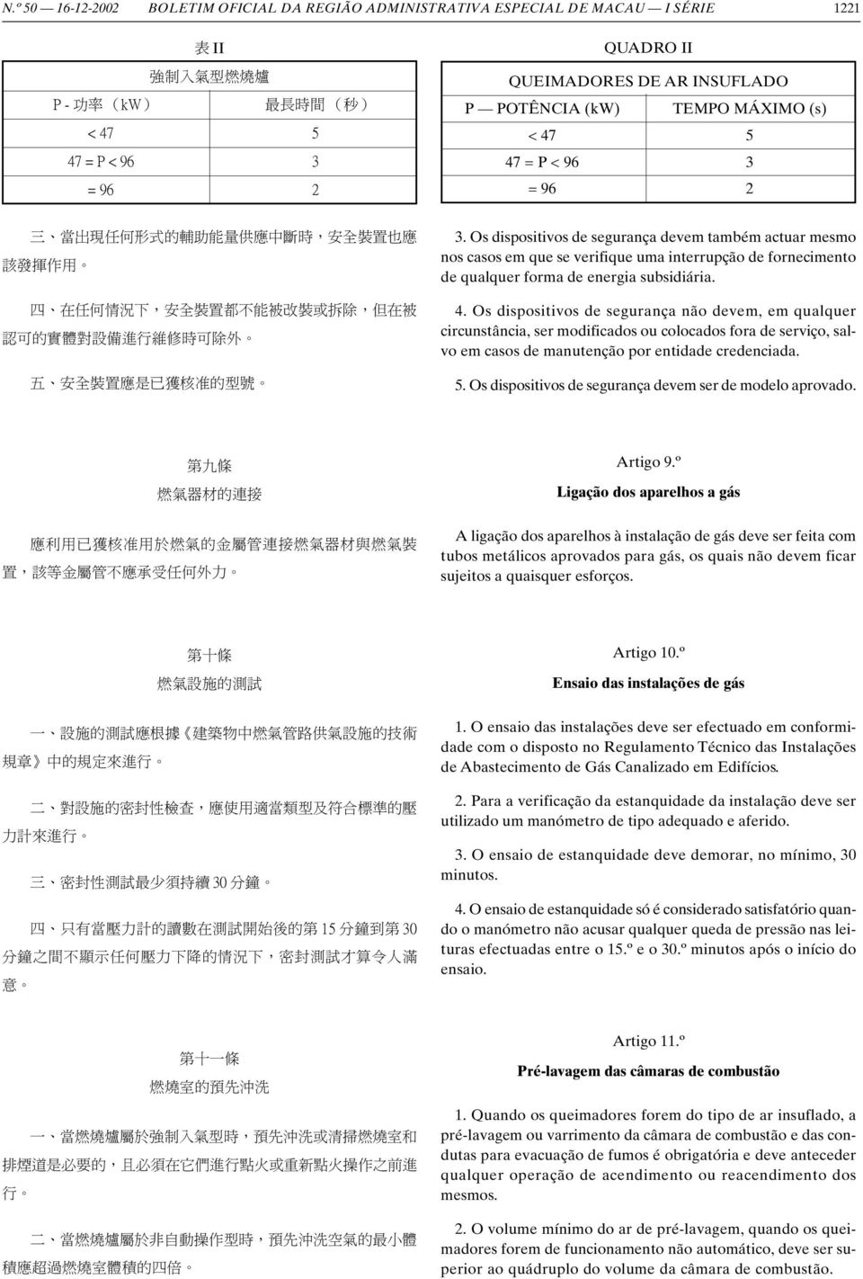 修 時 可 除 外 五 安 全 裝 置 應 是 已 獲 核 准 的 型 號 3. Os dispositivos de segurança devem também actuar mesmo nos casos em que se verifique uma interrupção de fornecimento de qualquer forma de energia subsidiária.