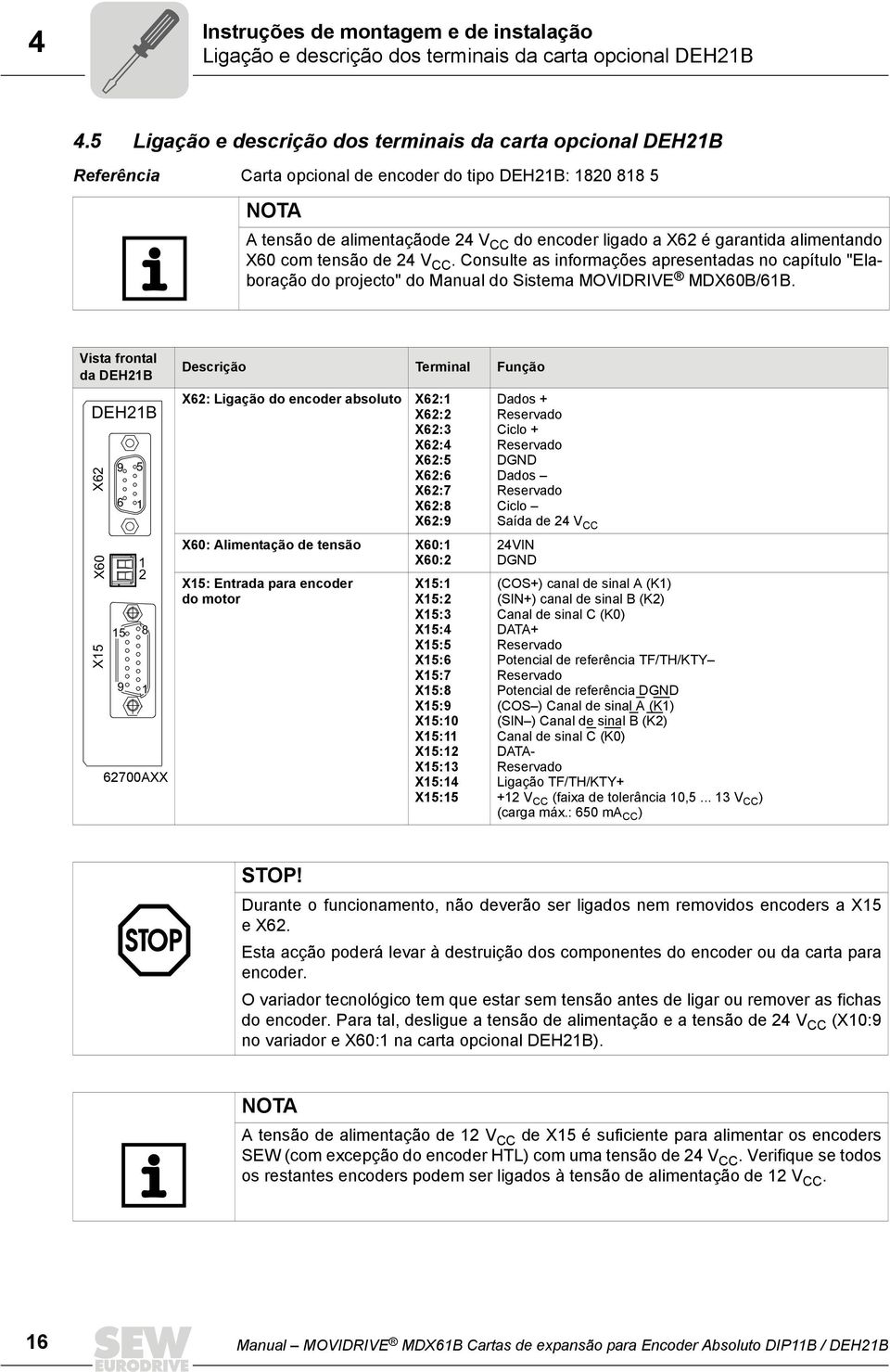 alimentando X60 com tensão de 24 V CC. Consulte as informações apresentadas no capítulo "Elaboração do projecto" do Manual do Sistema MOVIDRIVE MDX60B/61B.