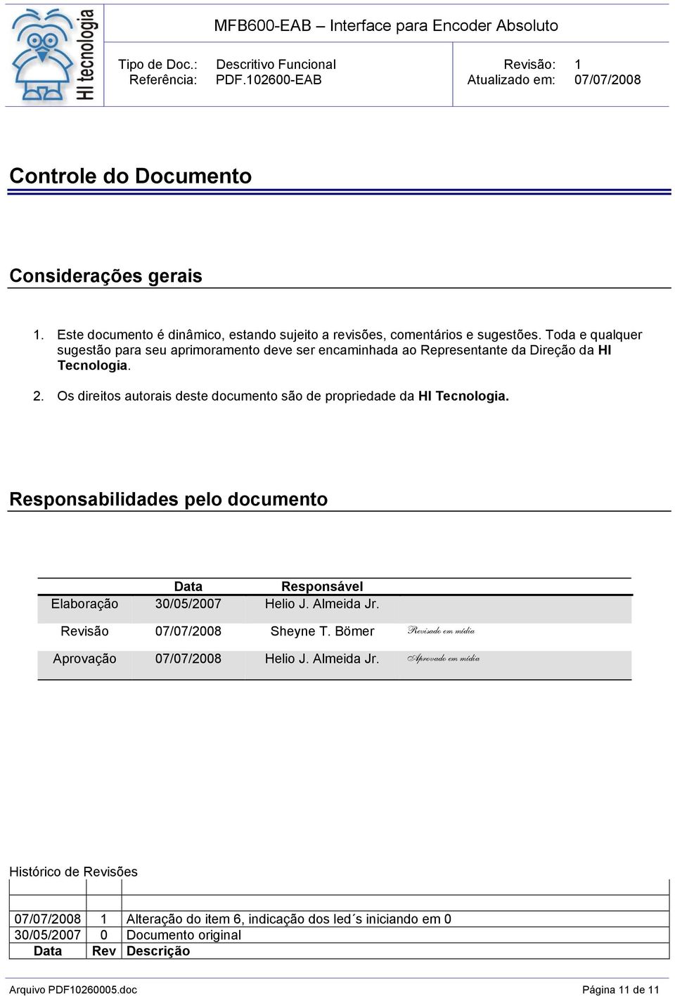 Os direitos autorais deste documento são de propriedade da HI Tecnologia. Responsabilidades pelo documento Data Responsável Elaboração 30/05/2007 Helio J. Almeida Jr.