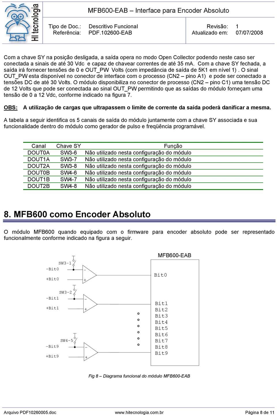 O sinal OUT_PW esta disponível no conector de interface com o processo (CN2 pino A1) e pode ser conectado a tensões DC de até 30 Volts.