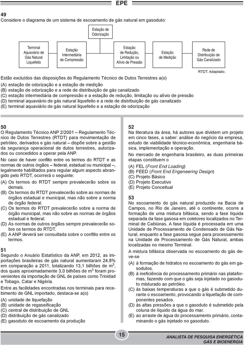 odorização e a estação de medição (B) estação de odorização e a rede de distribuição de gás canalizado (C) estação intermediária de compressão e a estação de redução, limitação ou alívio de pressão