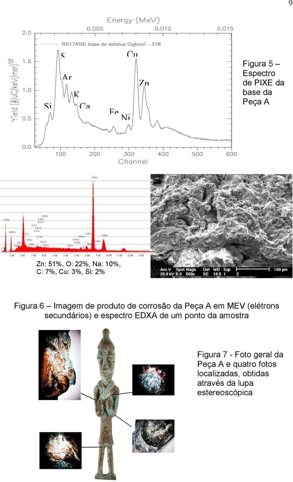 MEV (elétrons secundários) e espectro EDXA de um ponto da amostra Figura 7 - Foto