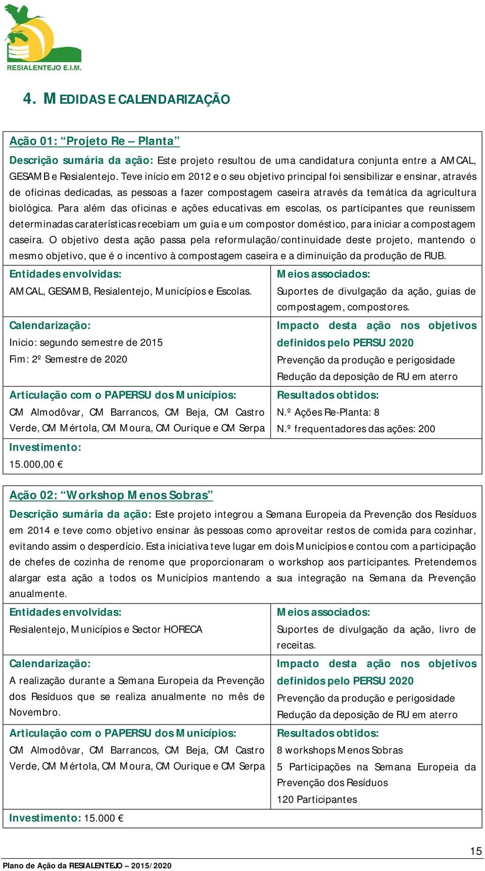 Para além das oficinas e ações educativas em escolas, os participantes que reunissem determinadas caraterísticas recebiam um guia e um compostor doméstico, para iniciar a compostagem caseira.