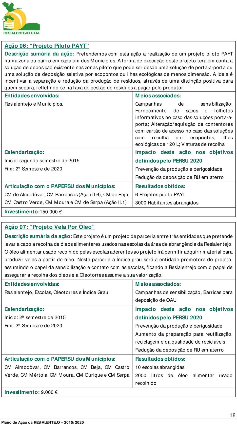 ilhas ecológicas de menos dimensão.