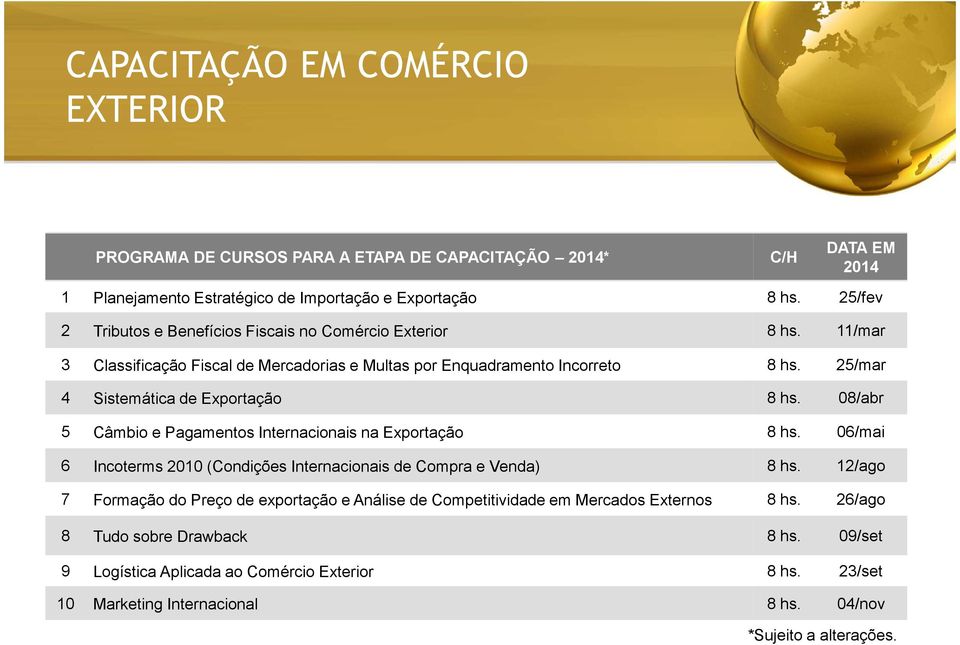 25/mar 4 Sistemática de Exportação 8 hs. 08/abr 5 Câmbio e Pagamentos Internacionais na Exportação 8 hs. 06/mai 6 Incoterms 2010 (Condições Internacionais de Compra e Venda) 8 hs.