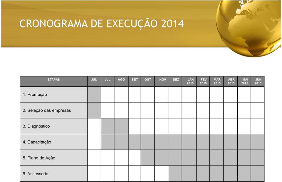 2015 JUN 2015 1. Promoção 2. Seleção das empresas 3.