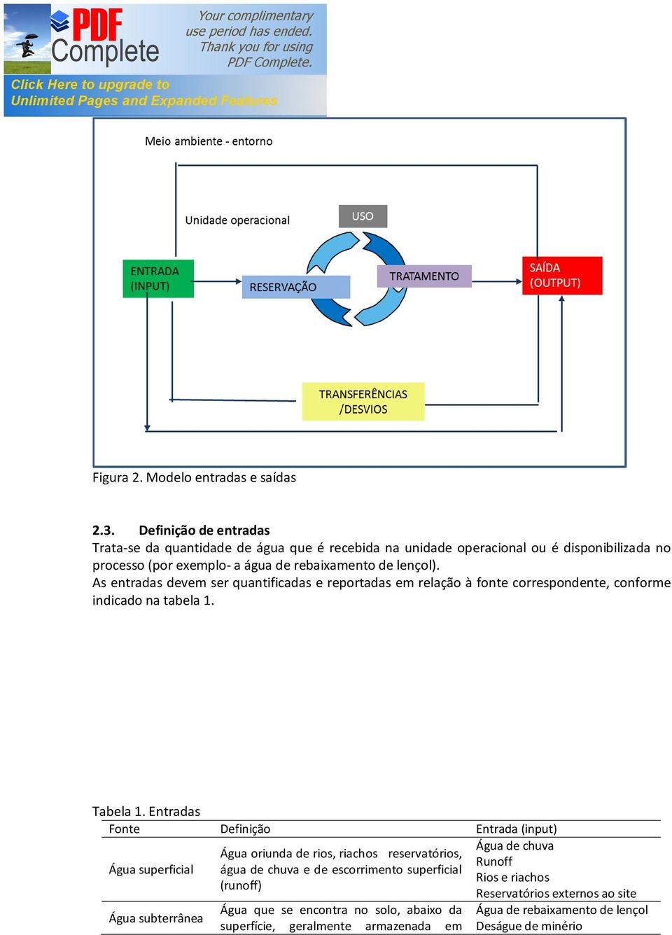 As entradas devem ser quantificadas e reportadas em relação à fonte correspondente, conforme indicado na tabela 1. Tabela 1.