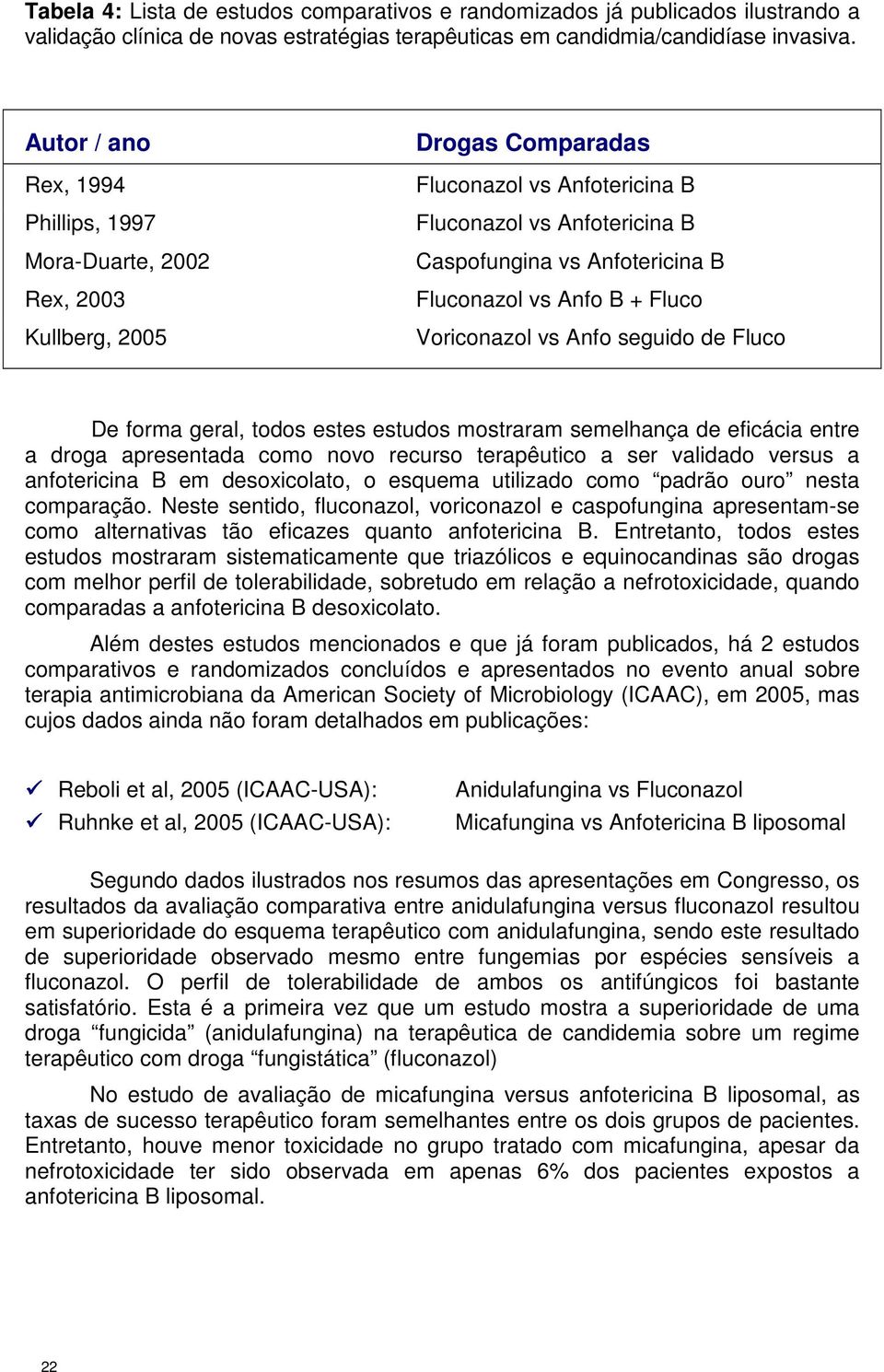 vs Anfo B + Fluco Voriconazol vs Anfo seguido de Fluco De forma geral, todos estes estudos mostraram semelhança de eficácia entre a droga apresentada como novo recurso terapêutico a ser validado