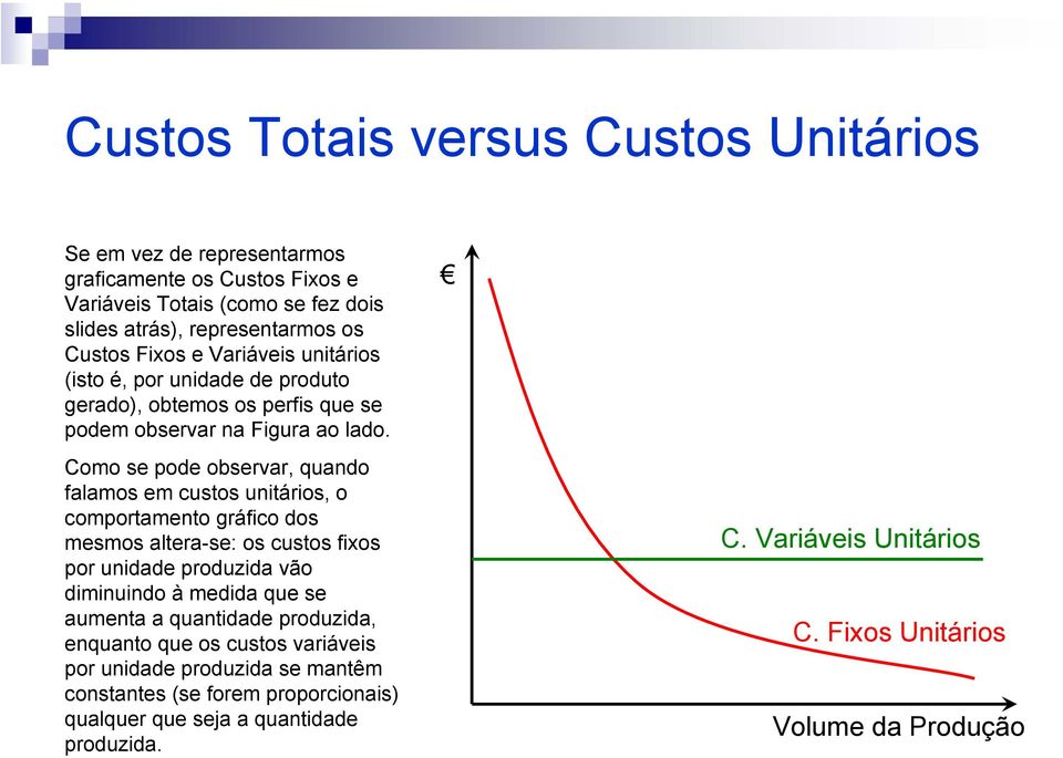 Como se pode observar, quando falamos em custos unitários, o comportamento gráfico dos mesmos altera-se: os custos fixos por unidade produzida vão diminuindo à medida que se