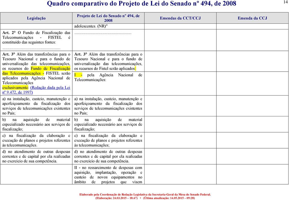 3 Além das transferências para o Tesouro Nacional e para o fundo de universalização das telecomunicações, os recursos do Fundo de Fiscalização das Telecomunicações - FISTEL serão aplicados pela