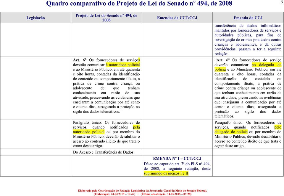 de crime contra criança ou adolescente de que tenham conhecimento em razão de sua atividade, preservando as evidências que ensejaram a comunicação por até cento e oitenta dias, assegurada a proteção