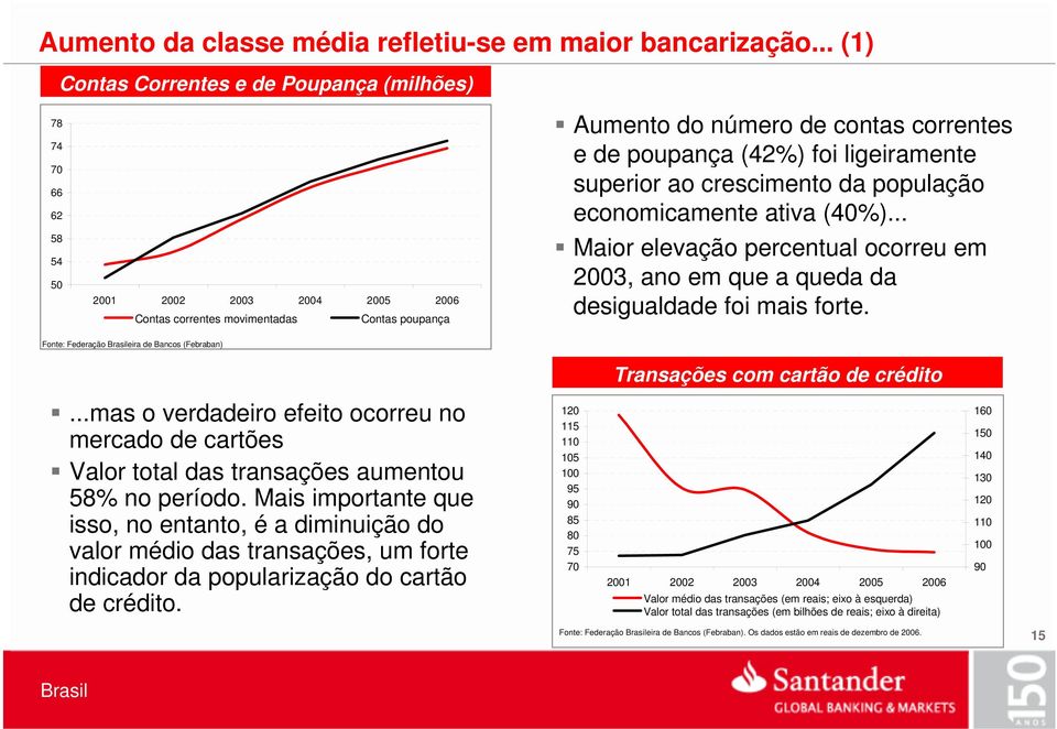 (42%) foi ligeiramente superior ao crescimento da população economicamente ativa (40%)... Maior elevação percentual ocorreu em 2003, ano em que a queda da desigualdade foi mais forte.