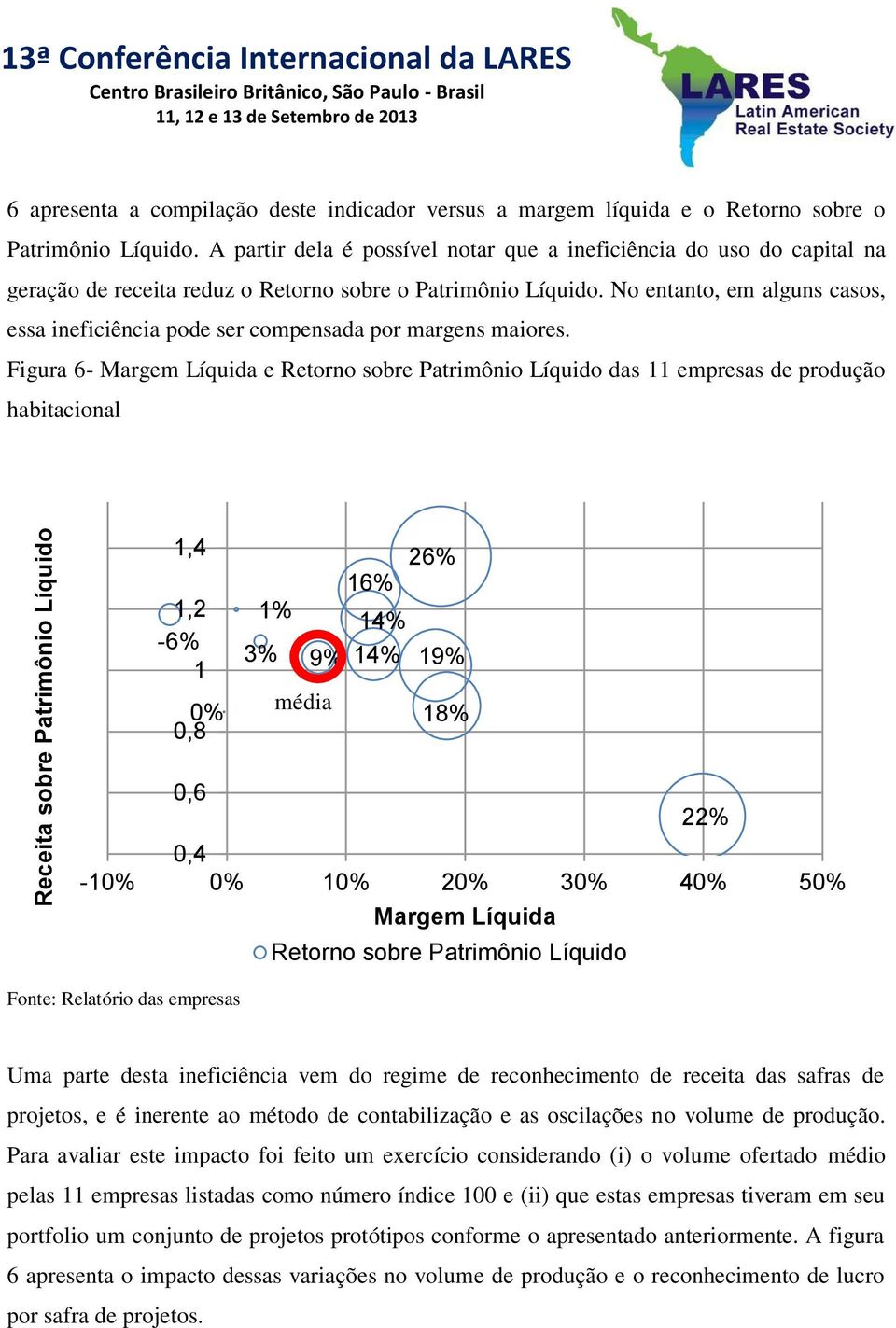 No entanto, em alguns casos, essa ineficiência pode ser compensada por margens maiores.