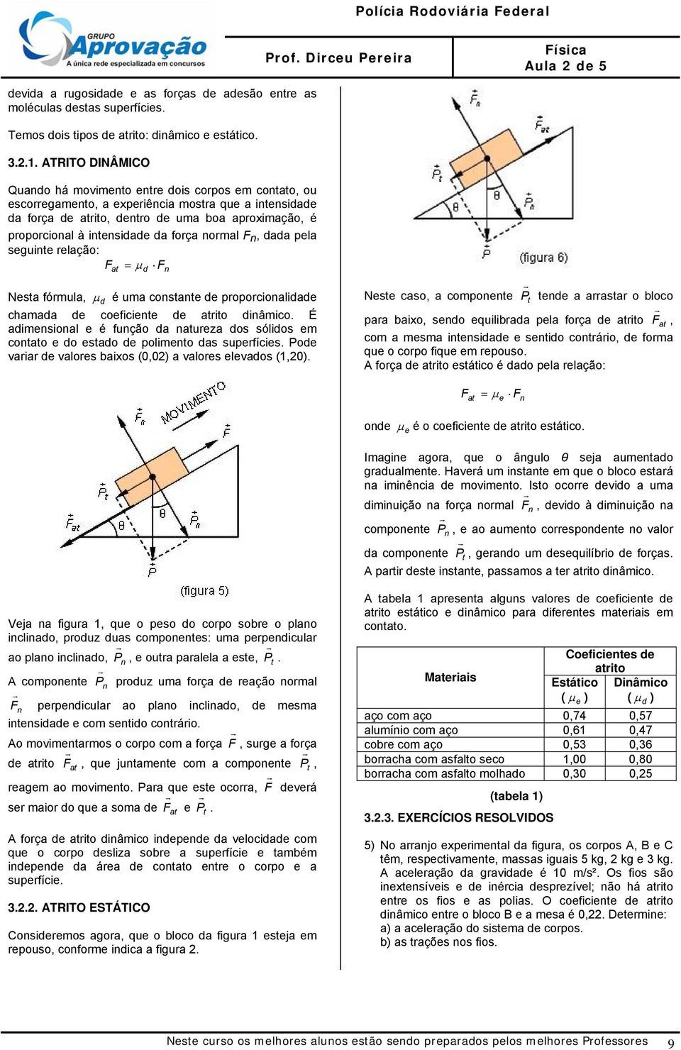 n, dada pela seguinte elação: = µ at d Nesta fómula, µ d é uma constante de popocionalidade chamada de coeficiente de atito dinâmico.