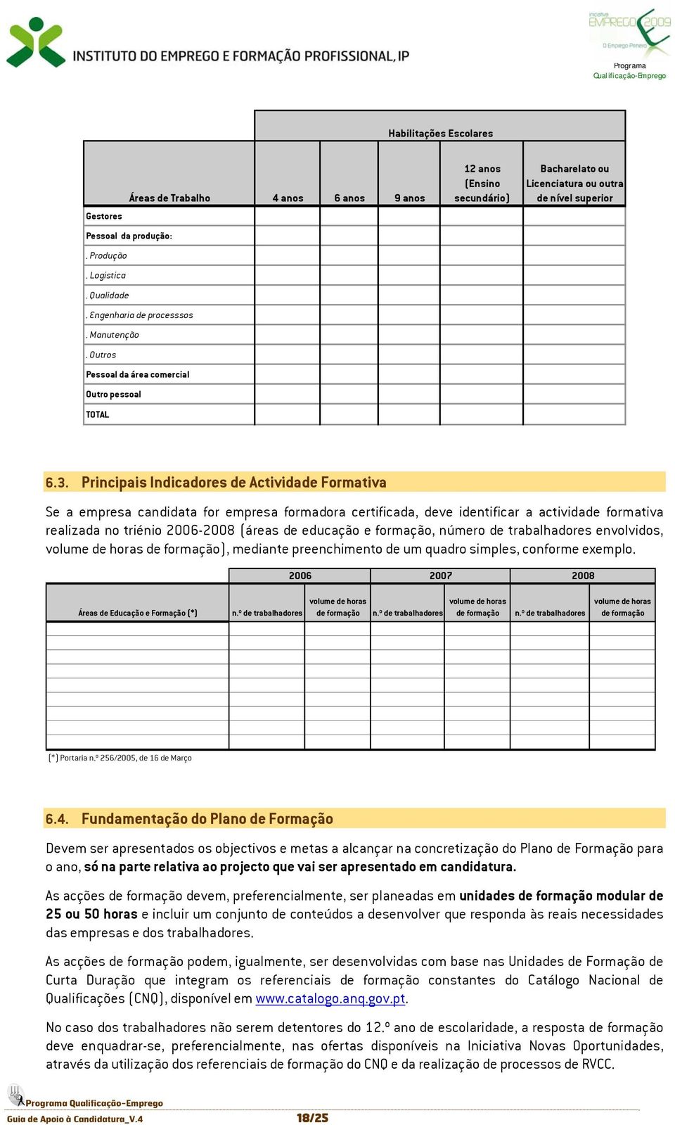 Principais Indicadores de Actividade Formativa Se a empresa candidata for empresa formadora certificada, deve identificar a actividade formativa realizada no triénio 2006-2008 (áreas de educação e