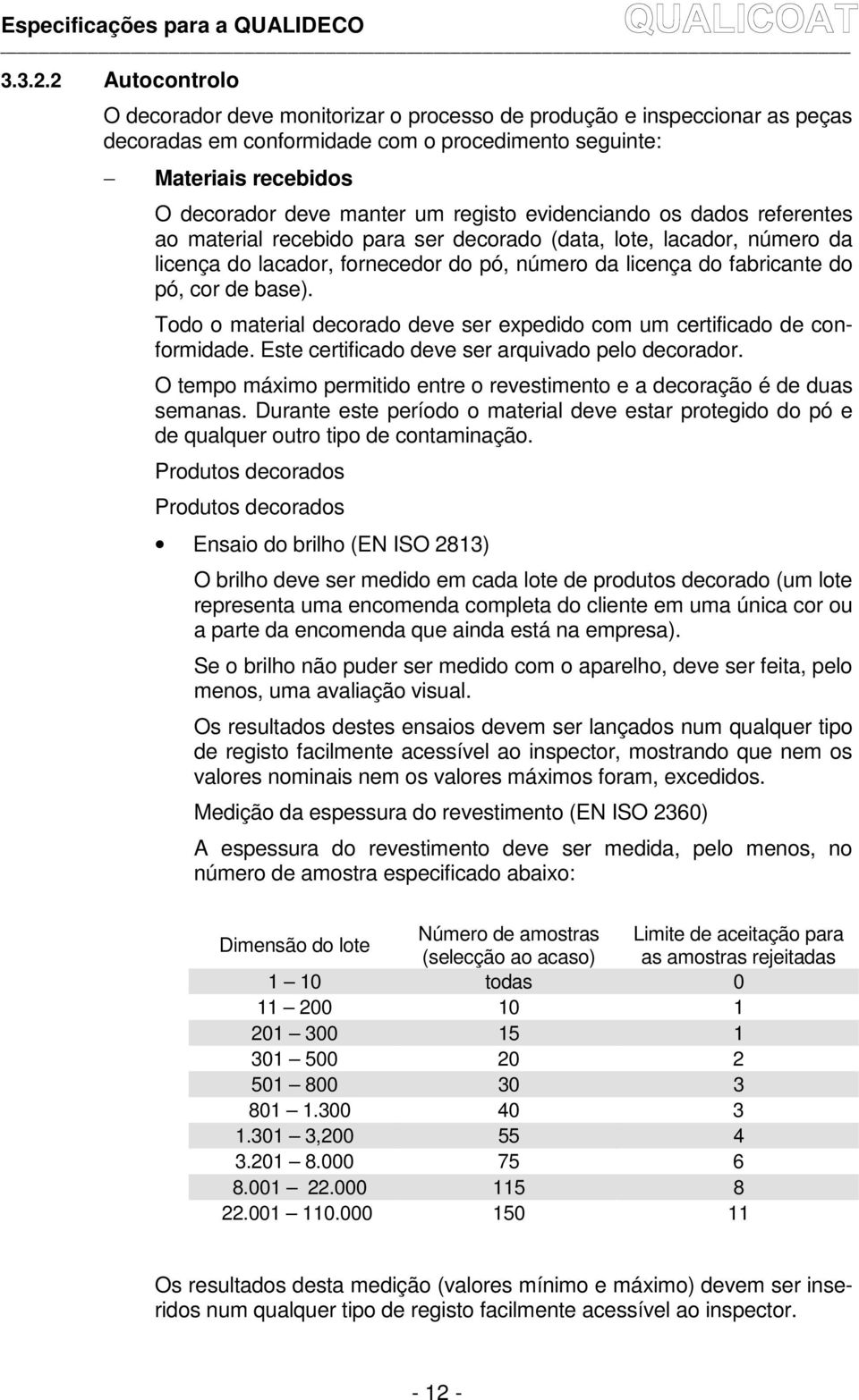 registo evidenciando os dados referentes ao material recebido para ser decorado (data, lote, lacador, número da licença do lacador, fornecedor do pó, número da licença do fabricante do pó, cor de