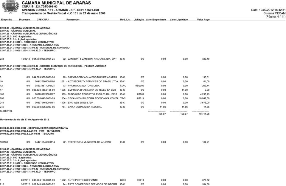 PROMOFAC EDITORA LTDA. CO-C 06/2009 0,00 0,00 209,44 17 0/0 033.530.