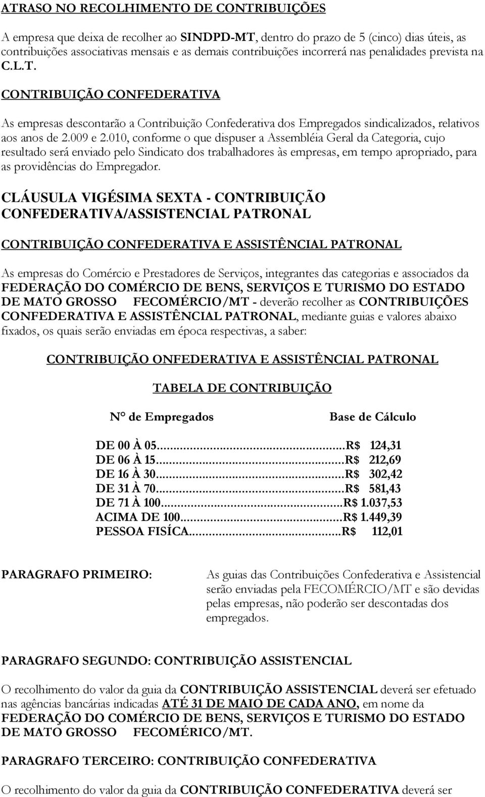 010, conforme o que dispuser a Assembléia Geral da Categoria, cujo resultado será enviado pelo Sindicato dos trabalhadores às empresas, em tempo apropriado, para as providências do Empregador.