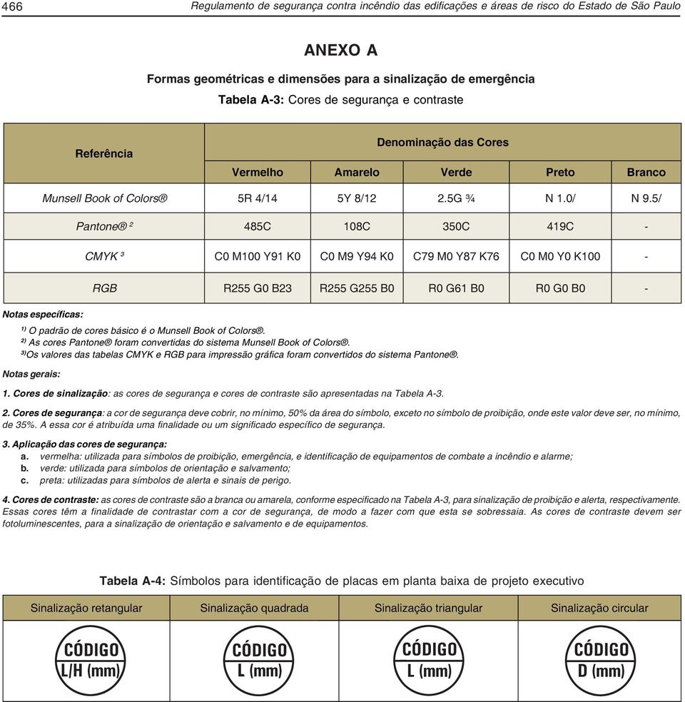 3) Os valores das tabelas CMYK e RGB para impressão gráfica foram convertidos do sistema Pantone. Notas gerais: 1.