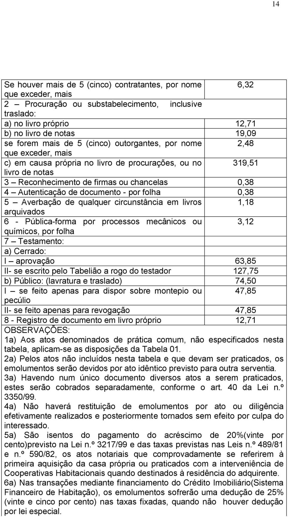 documento - por folha 0,38 5 Averbação de qualquer circunstância em livros 1,18 arquivados 6 - Pública-forma por processos mecânicos ou 3,12 químicos, por folha 7 Testamento: a) Cerrado: I aprovação