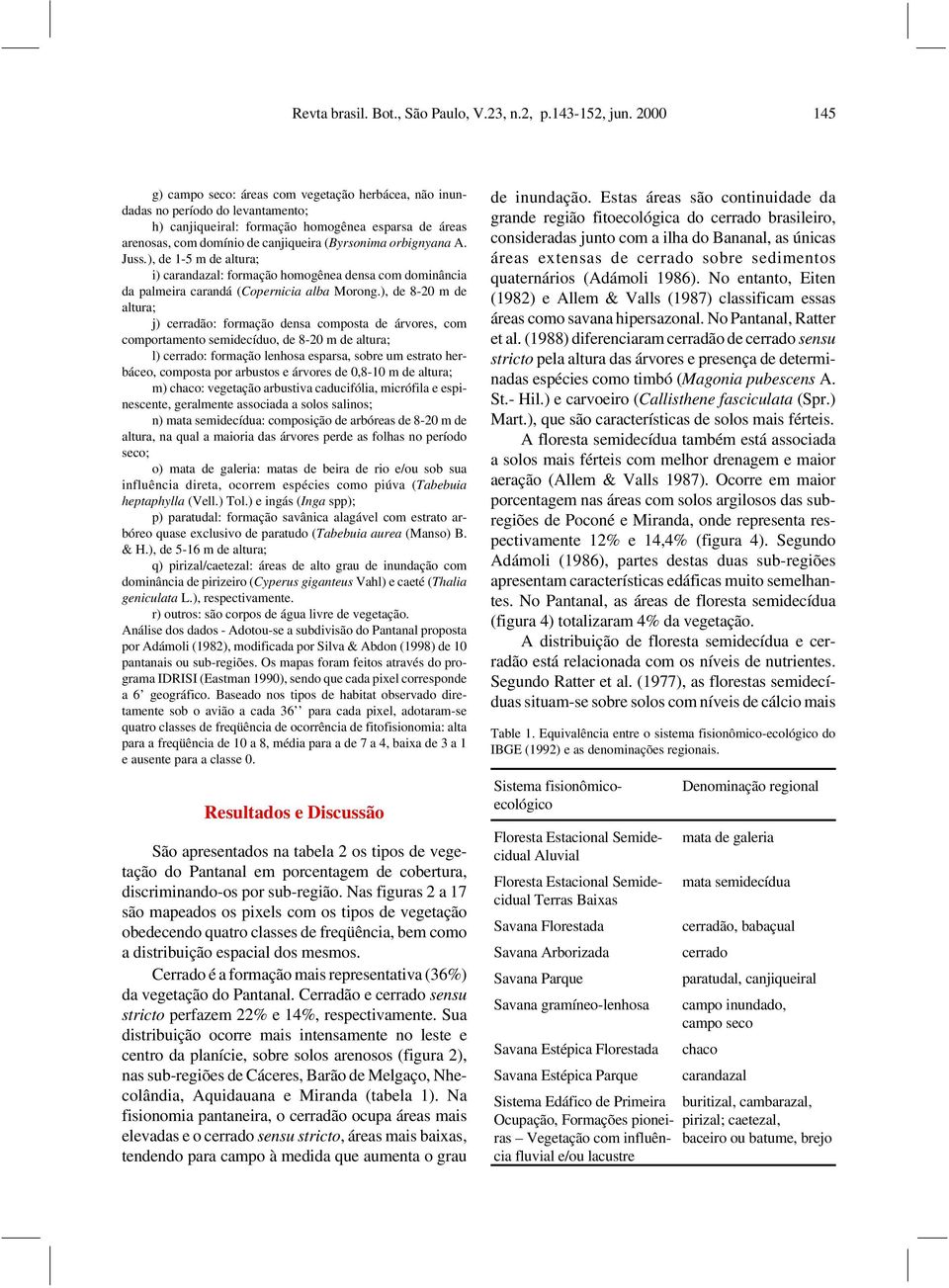 orbignyana A. Juss.), de 1-5 m de altura; i) carandazal: formação homogênea densa com dominância da palmeira carandá (Copernicia alba Morong.