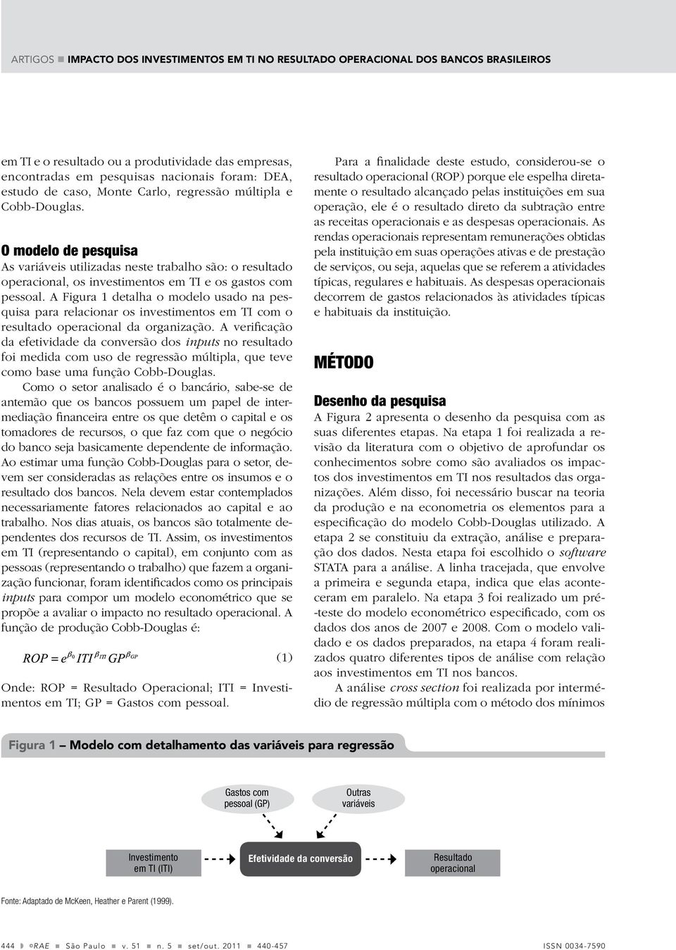 A Figura 1 detalha o modelo usado na pesquisa para relacionar os investimentos em TI com o resultado operacional da organização.