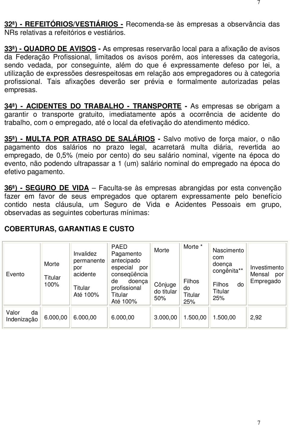 do que é expressamente defeso por lei, a utilização de expressões desrespeitosas em relação aos empregadores ou à categoria profissional.