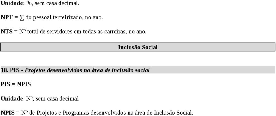 PIS - Projetos desenvolvidos na área de inclusão social PIS = NPIS Unidade: Nº,