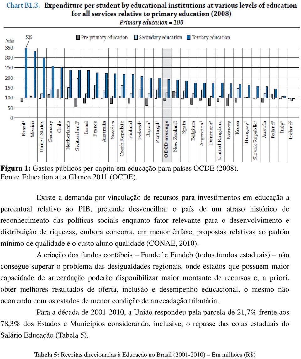 enquanto fator relevante para o desenvolvimento e distribuição de riquezas, embora concorra, em menor ênfase, propostas relativas ao padrão mínimo de qualidade e o custo aluno qualidade (CONAE, 2010).