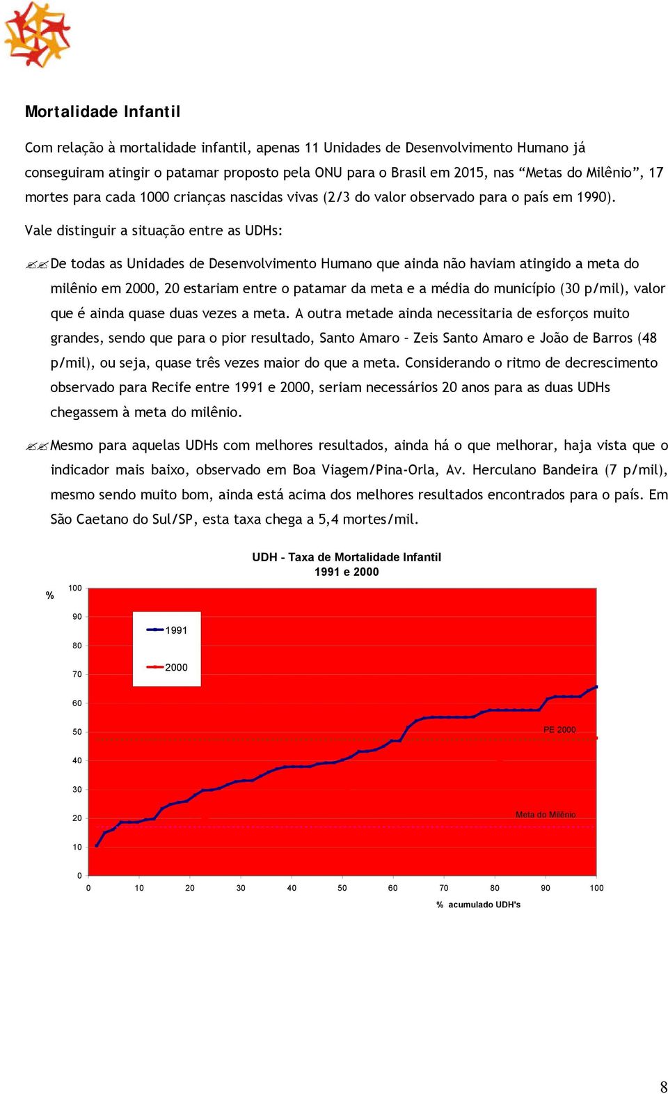 Vale distinguir a situação entre as UDHs: De todas as Unidades de Desenvolvimento Humano que ainda não haviam atingido a meta do milênio em 2000, 20 estariam entre o patamar da meta e a média do