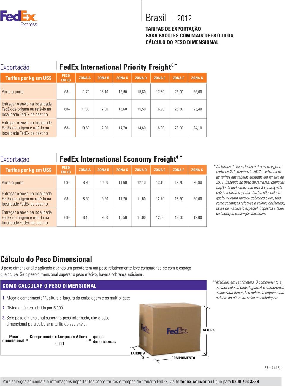 Exportação FedEx International Economy Freight * Tarifas por kg em US$ ZONA A ZONA B ZONA C ZONA D ZONA E ZONA F ZONA G Porta a porta 68+ 8,90 10,00 11,60 12,10 13,10 19,70 20,80 FedEx de origem ou