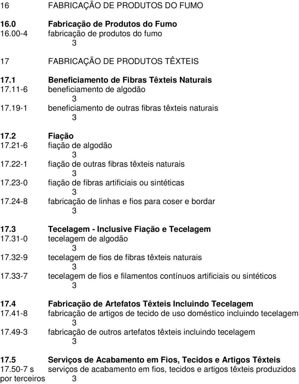 -0 fiação de fibras artificiais ou sintéticas 7.-8 fabricação de linhas e fios para coser e bordar 7. Tecelagem - Inclusive Fiação e Tecelagem 7.-0 tecelagem de algodão 7.