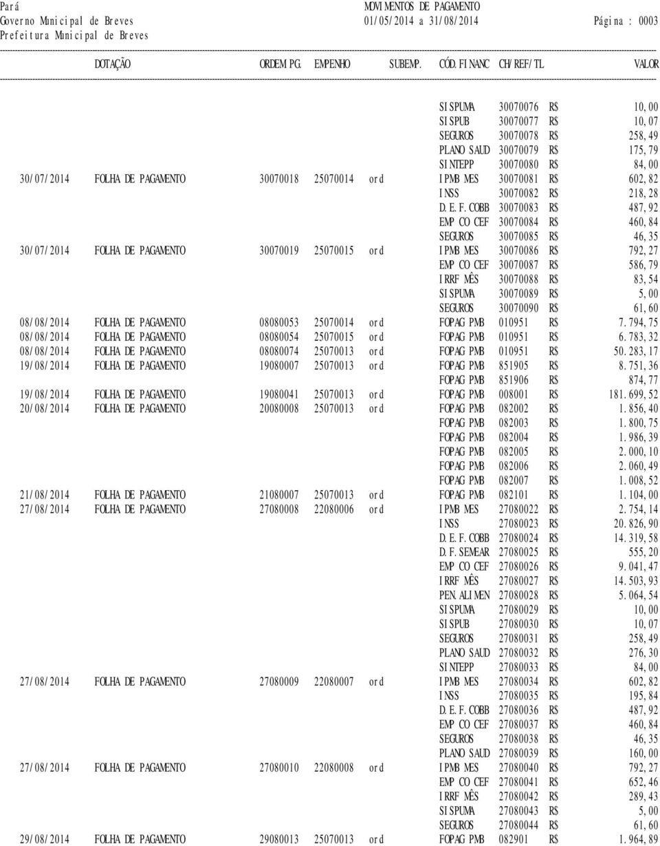 LHA DE PAGAMENTO 30070018 25070014 ord IPMB MES 30070081 R$ 602,82 INSS 30070082 R$ 218,28 D.E.F.