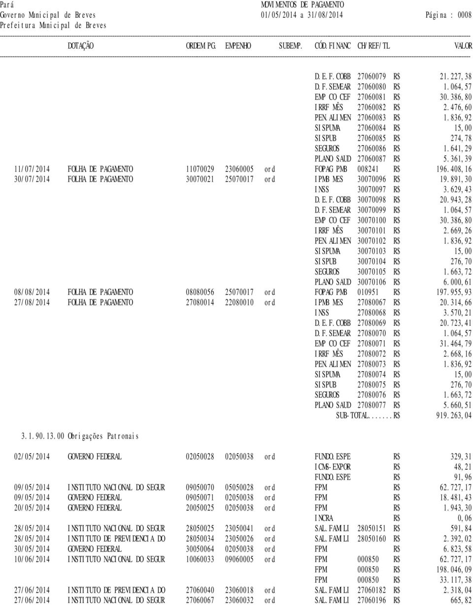 361,39 11/07/2014 FOLHA DE PAGAMENTO 11070029 23060005 ord FOPAG PMB 008241 R$ 196.408,16 30/07/2014 FOLHA DE PAGAMENTO 30070021 25070017 ord IPMB MES 30070096 R$ 19.891,30 INSS 30070097 R$ 3.