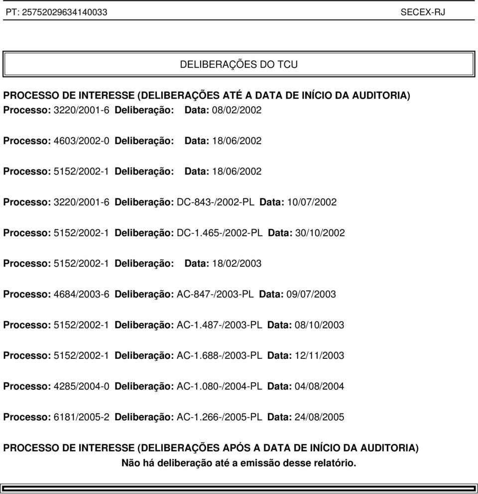 465-/2002-PL Data: 30/10/2002 Processo: 5152/2002-1 Deliberação: Data: 18/02/2003 Processo: 4684/2003-6 Deliberação: AC-847-/2003-PL Data: 09/07/2003 Processo: 5152/2002-1 Deliberação: AC-1.