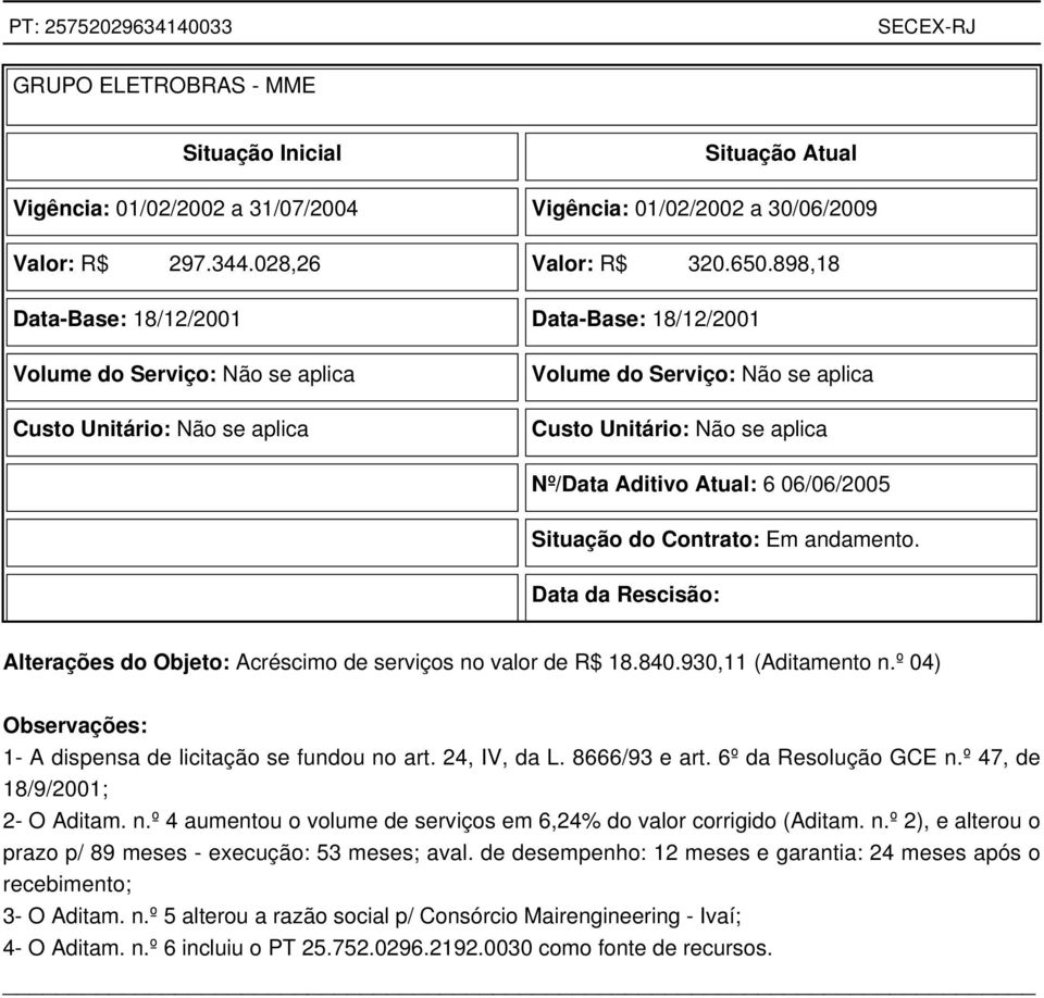 6 06/06/2005 Situação do Contrato: Em andamento. Data da Rescisão: Alterações do Objeto: Acréscimo de serviços no valor de R$ 18.840.930,11 (Aditamento n.