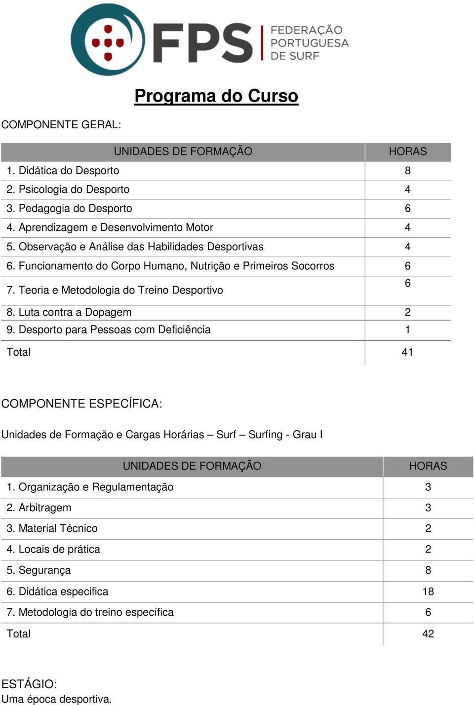 Luta contra a Dopagem 2 9. Desporto para Pessoas com Deficiência 1 Total 41 COMPONENTE ESPECÍFICA: Unidades de Formação e Cargas Horárias Surf Surfing - Grau I UNIDADES DE FORMAÇÃO HORAS 1.