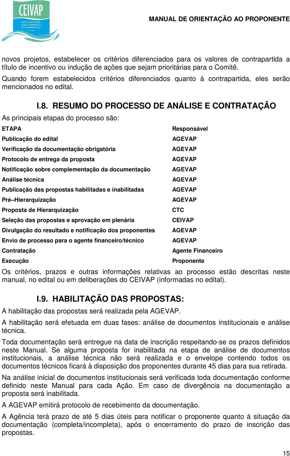 RESUMO DO PROCESSO DE ANÁLISE E CONTRATAÇÃO As principais etapas do processo são: ETAPA Publicação do edital Verificação da documentação obrigatória Protocolo de entrega da proposta Notificação sobre