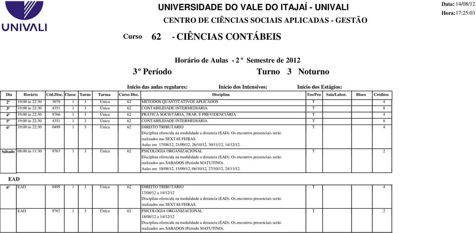 Bloco Créditos ª 19:00 às :30 3079 1 3 Única 6 MÉODOS QUANIAIVOS ALICADOS 3ª 19:00 às :30 351 1 3 Única 6 CONABILIDADE INERMEDIÁRIA ª 19:00 às :30 9766 1 3 Única 6 RÁICA SOCIEÁRIA, RAB.