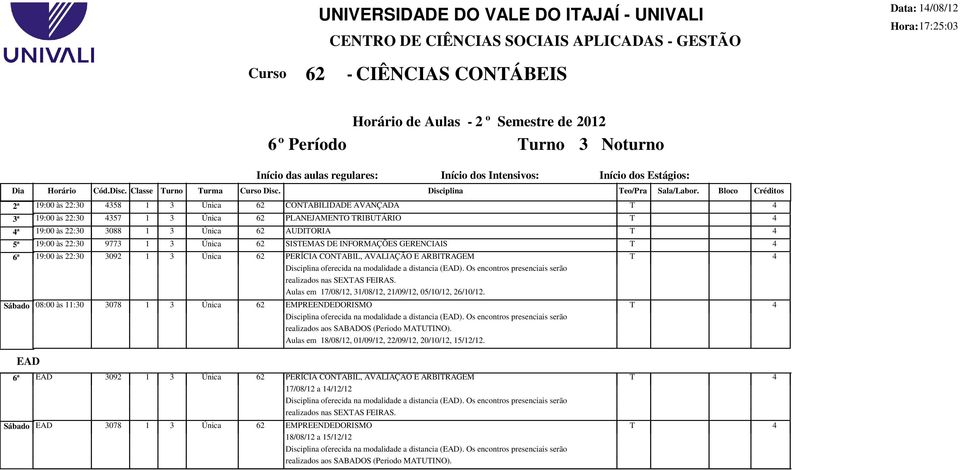 Bloco Créditos ª 19:00 às :30 35 1 3 Única 6 CONABILIDADE AVANÇADA 3ª 19:00 às :30 357 1 3 Única 6 LANEJAMENO RIBUÁRIO ª 19:00 às :30 30 1 3 Única 6 AUDIORIA 5ª 19:00 às :30 9773 1 3 Única 6 SISEMAS