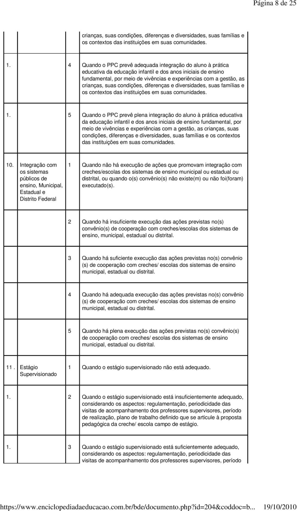 suas condições, diferenças e diversidades, suas famílias e os contextos das instituições em suas comunidades. 1.